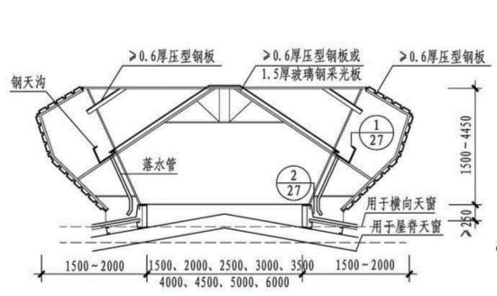 东方心径黑白报