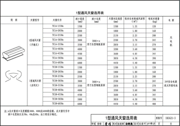 东方心径黑白报