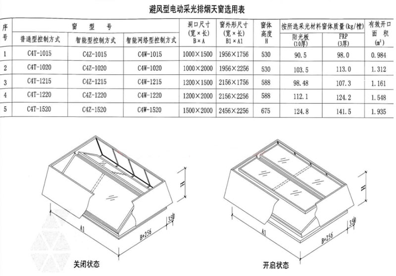 东方心径黑白报